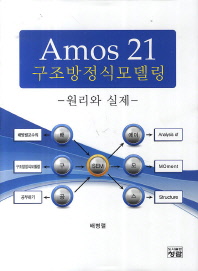 Amos 21 구조방정식모델링 : 원리와 실제 = Structural equation modeling with Amos 21 : principles and practice 책표지