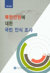 (2014년) 북한인권에 대한 국민 인식 조사 책표지
