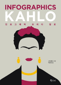 인포그래픽 프리다 칼로 = Infographics Kahlo 책표지