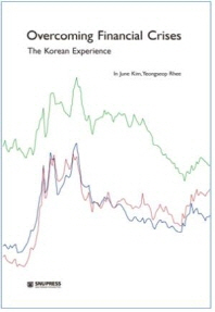 Overcoming financial crises : the Korean experience 책표지
