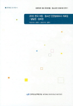 한국 아동·청소년 인권실태조사 자료집 : 발달권·참여권 책표지